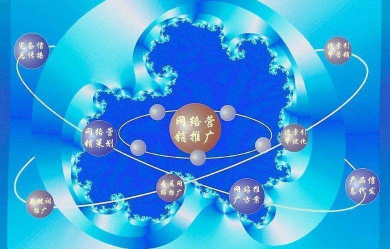 莎车新媒体运营企业需要掌握的网络推广技巧有哪些